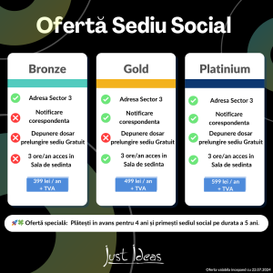 Sediu social JUST IDEAS